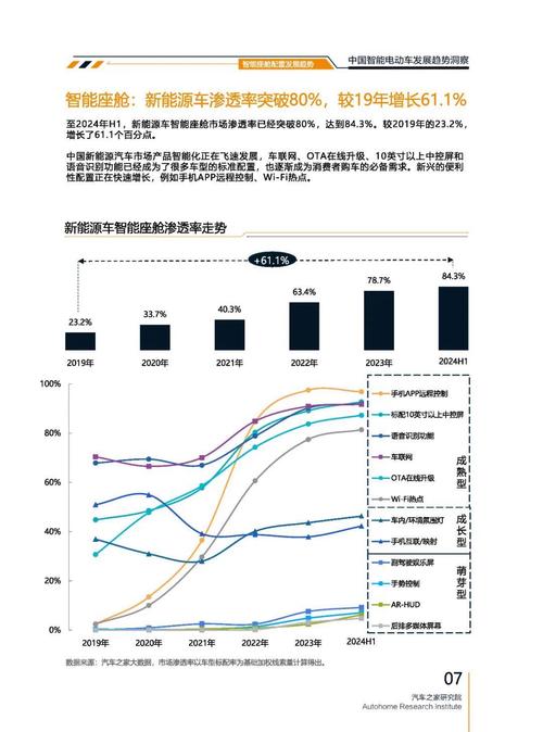 惠州64起亚对未来市场的预测，名爵汽车品牌文化的传播